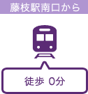 藤枝駅南口から